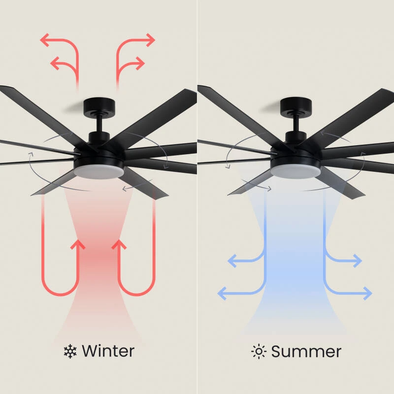 Cool Breeze Isberg Ventilador de techo con luz, Mando a distancia, Blanco