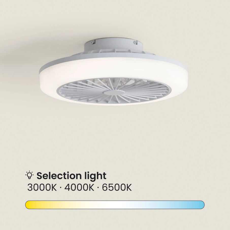 Fantiluxe Albin Ventilador de techo, Ø45 cm, Mando a distancia, Blanco / Transparente