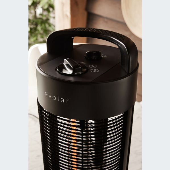 Calefactor Eléctrico Portátil Compacto