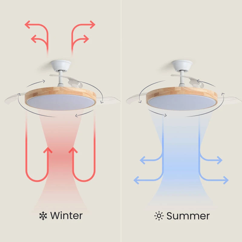 Fantiluxe Varnvik Ventilador de techo, Ø106 cm, Mando a distancia + aplicación móvil, Transparente