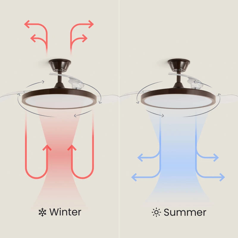 Fantiluxe Varnvik Ventilador de techo, Ø106 cm, Mando a distancia, Marrón / Transparente