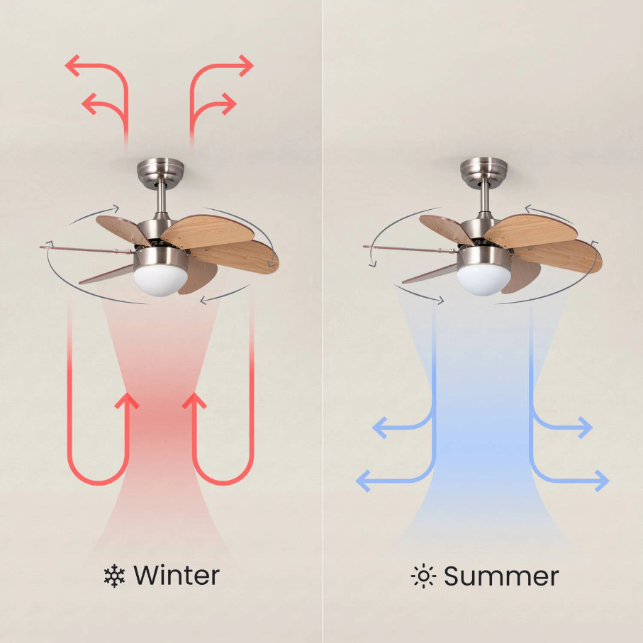 Orejo Ventilador de techo, ØØ81cm cm, Mando a distancia, aspecto madera