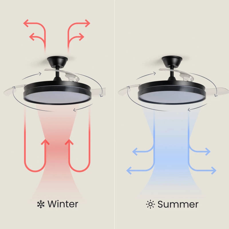 Fantiluxe Lars Ventilador de techo, Ø106 cm, Mando a distancia + aplicación móvil, Negro / Transparente