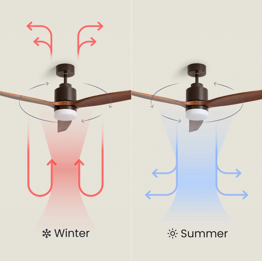 Fantiluxe Tarek Ventilador de techo, Ø132 cm, Mando a distancia + aplicación móvil, Marrón / aspecto madera oscura