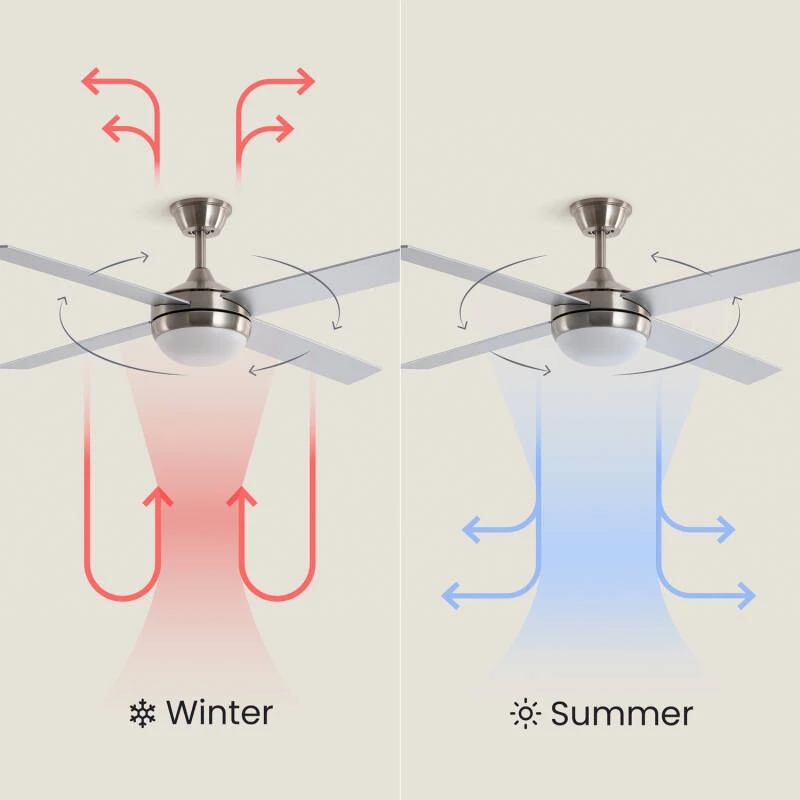 Fantiluxe Gustav Ventilador de techo, Ø132 cm, Mando a distancia, Níquel / Plata