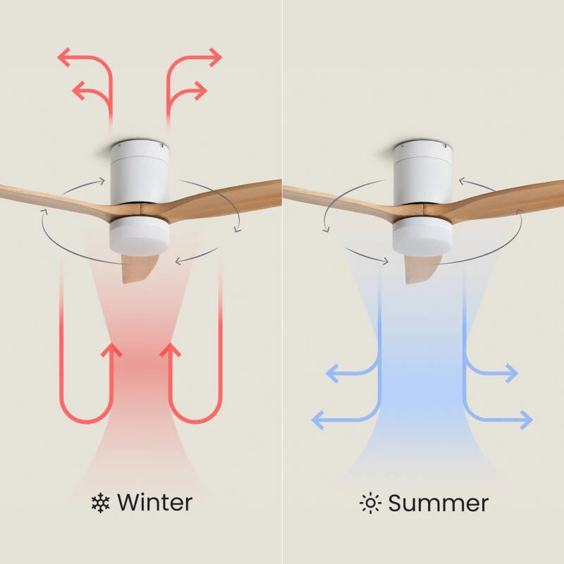 Fantiluxe Filip Ventilador de techo, Ø132 cm, Mando a distancia + aplicación móvil, Blanco / aspecto madera clara