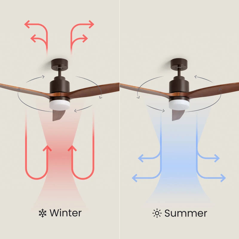 Fantiluxe Tarek Ventilador de techo, Ø132 cm, Mando a distancia, Marrón / aspecto madera oscura