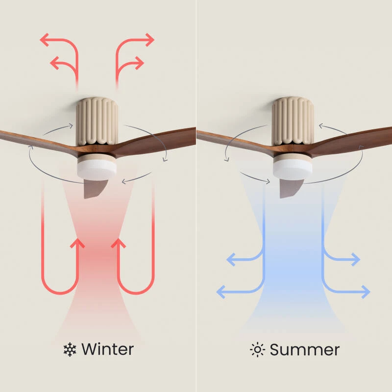 Fantiluxe Esmay Ventilador de techo, Ø132 cm, Mando a distancia, Beige / aspecto madera oscura