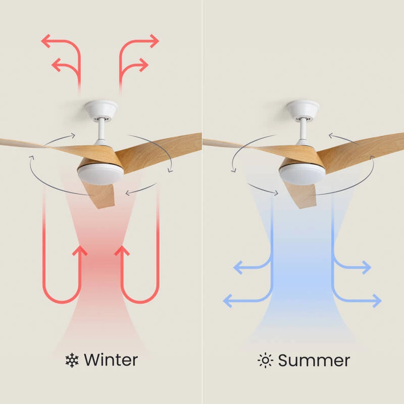 Fantiluxe Felix Ventilador de techo, Ø132 cm, Mando a distancia, Blanco / aspecto madera